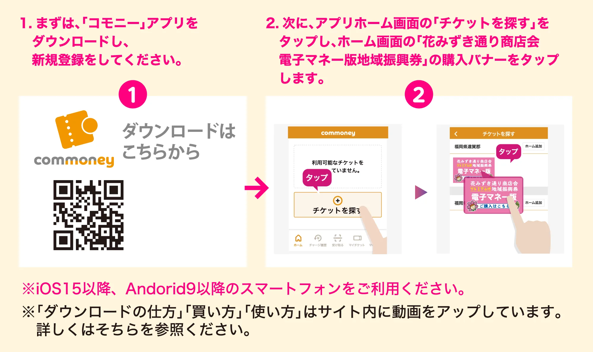 電子マネー版の購入・ご利用